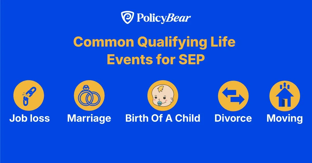 Understanding Special Enrollment Periods (SEPs)