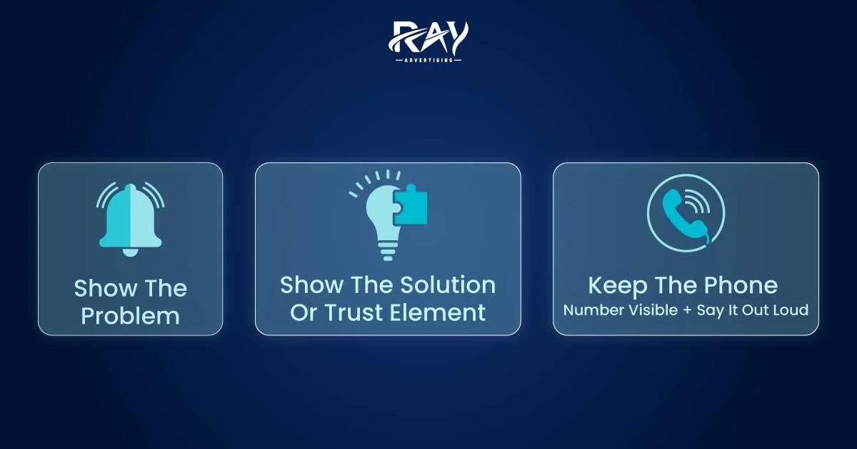 Video Types & Creative Elements That Drive Calls